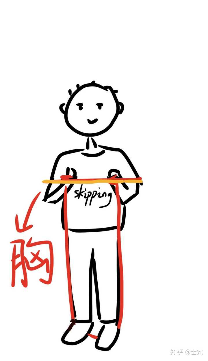 中考跳绳时,哪个绳子长度最适合?
