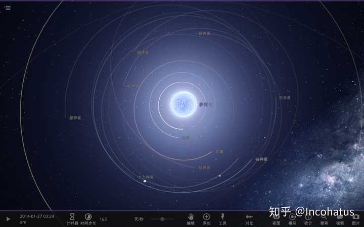 和老大参宿四与太阳放一起