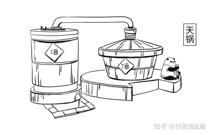 古代蒸馏酒采用俗称, 天锅的蒸馏器来完成.
