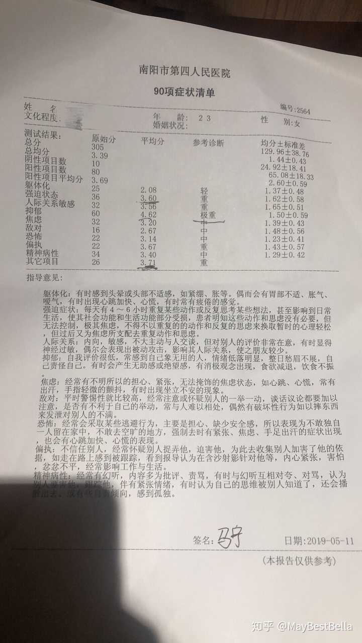 抑郁症会影响外表吗?