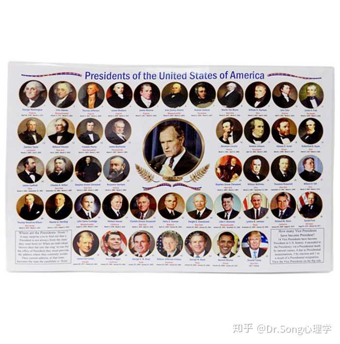 儿子把45任总统的全名按顺序背了下来.兴趣真是最好的老师.