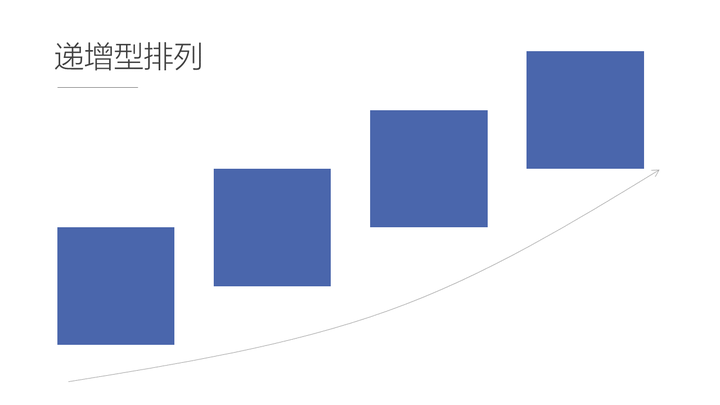 极大的提升做幻灯片的效率 什么意思呢?