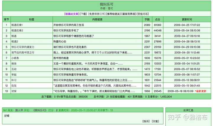 乐可是一篇激励人向上的文章,千万千万要带上自己的父母一起看.