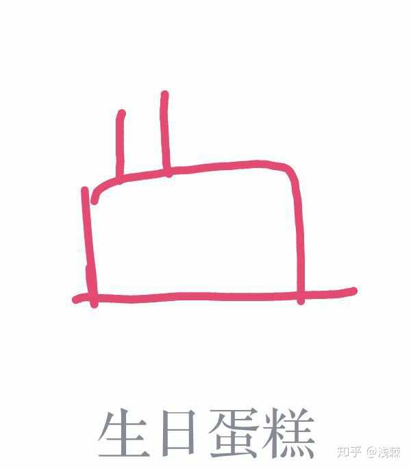 qq画图红包中生日蛋糕怎么画?