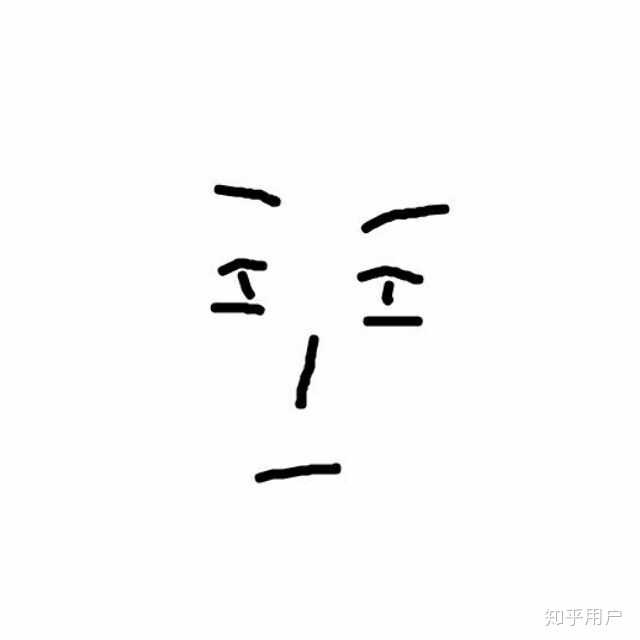 微信头像会影响第一印象吗?