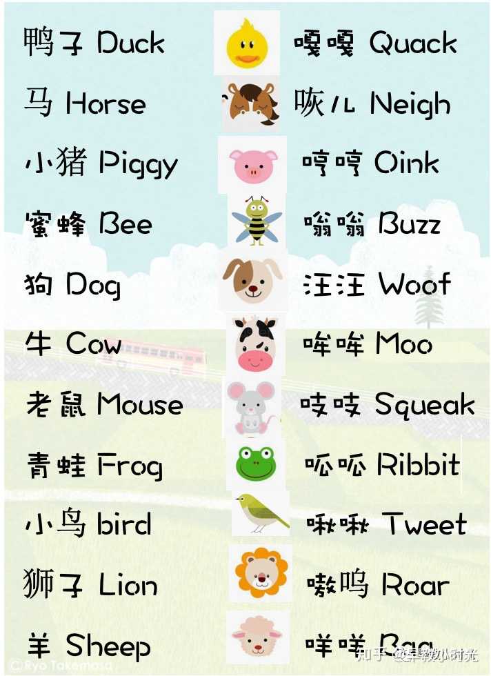 英文和中文描述动物叫声的拟声词,哪个更准确?