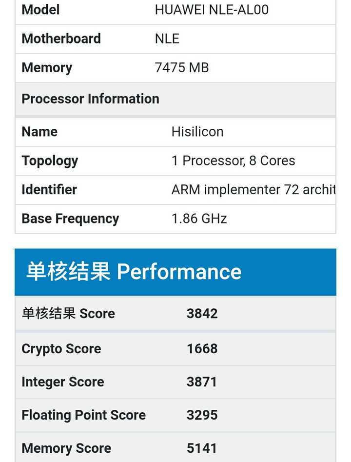 exynos9825内存分6663