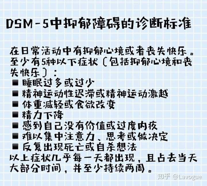 抑郁症的躯体个症状可以是怎样的?