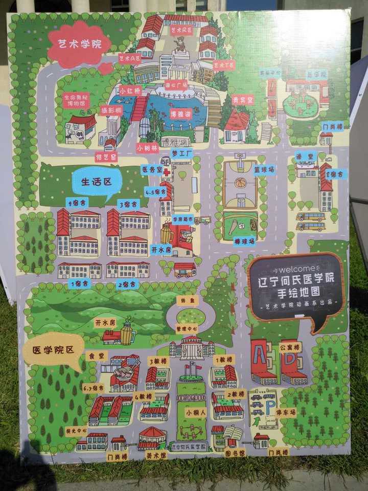 在辽宁何氏医学院就读是一种怎样的体验?