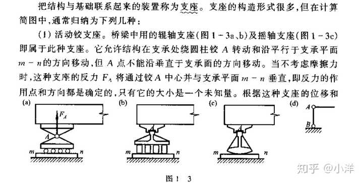 结构计算简图中有哪几种支座类型,各有什么约束特点?