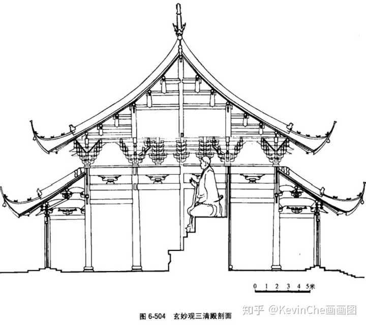 (苏州玄妙观三清殿 南宋 屋顶陡峻 图源:南宋建筑史)