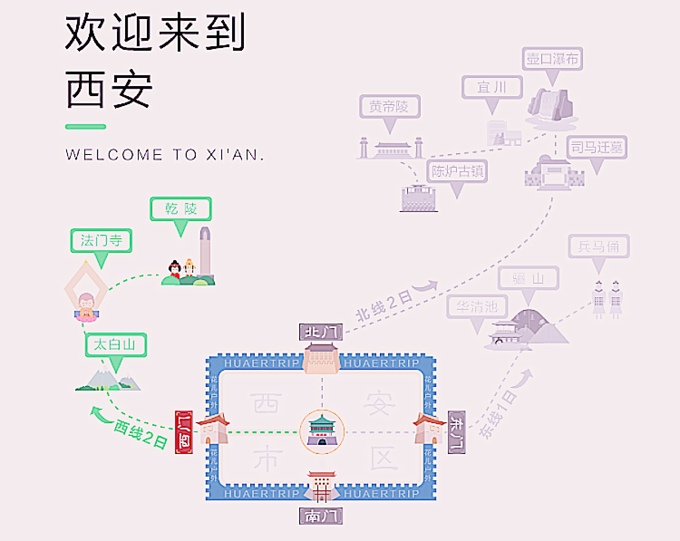 去西安旅游 4 天,有哪些好的出行计划或旅游线路推荐?