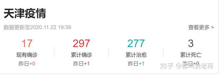 31省份新增本土病例94例：河南41例 江苏38例