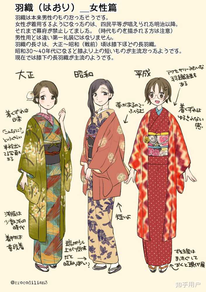 日本大正时期的和服是怎么样的?