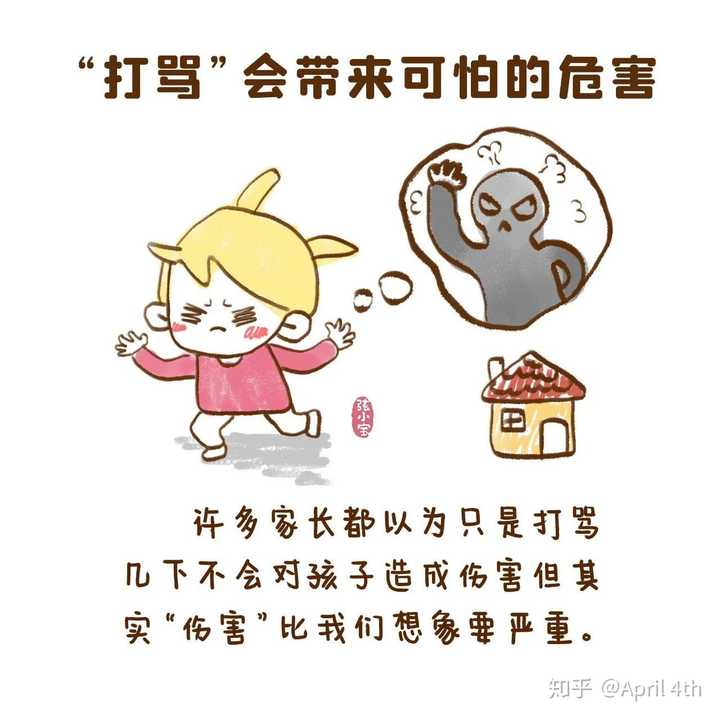 国际不打小孩日,那么如何才能做到不打小孩,而以一种高效科学的方式