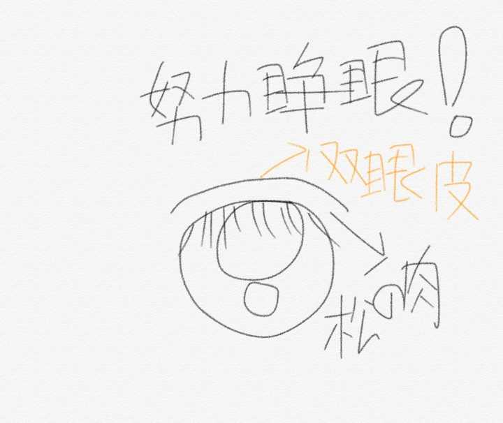 双眼皮贴贴长时间了眼睛会变成双眼皮吗
