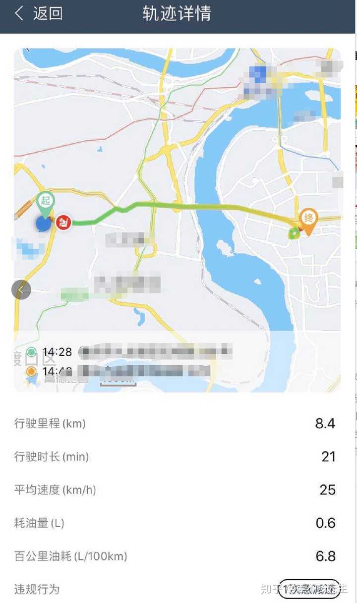 轨迹页