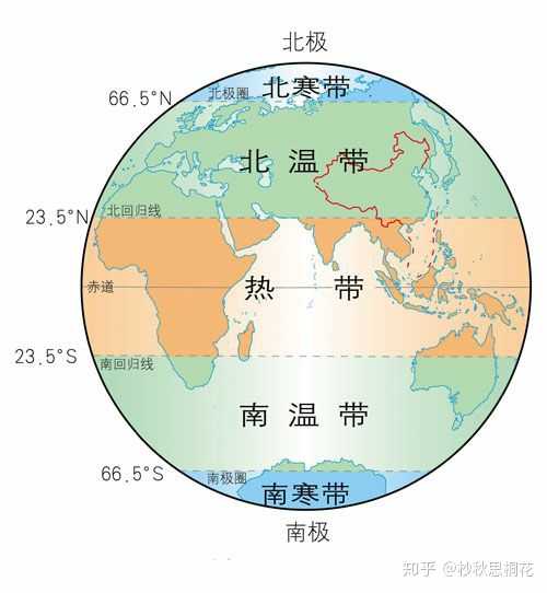 中国为什么有热带雨林,明明是热季气候?