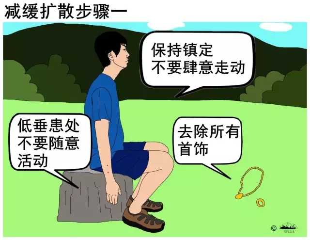 被蛇咬了怎么办