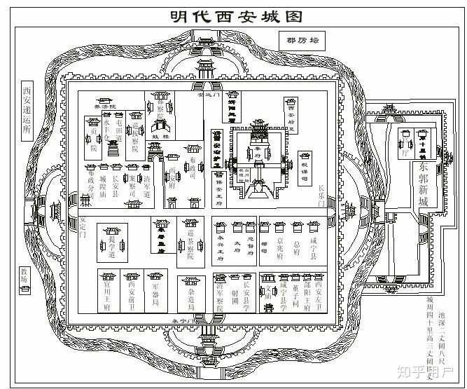 除了大雁塔西安还有哪些方面能什么吸引外地人