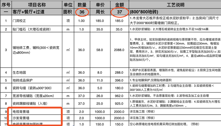 新房已经交付,装修预算怎么做才能不超支?