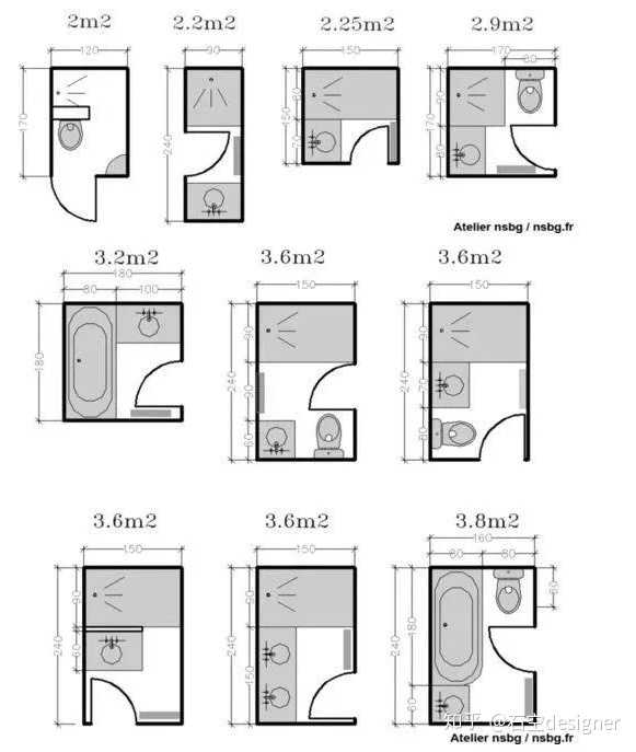 卫生间的布局跟面积大小有直接关系,卫生间的面积从三四平米到十几