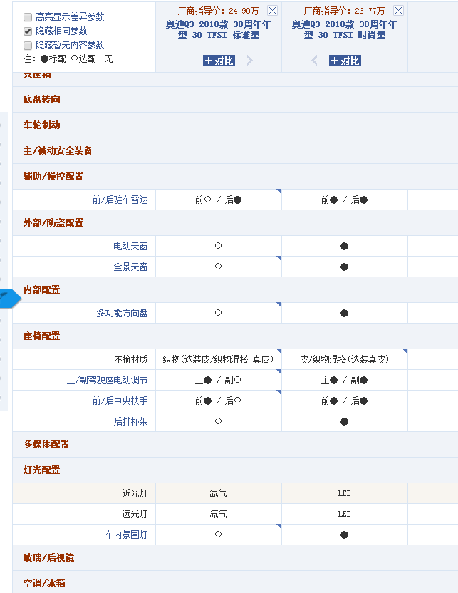 2018款奥迪q3怎么选配置?