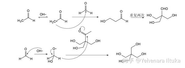 反应经历三次羟醛缩合 一次康尼查罗反应,当然还有一个副产物甲酸.