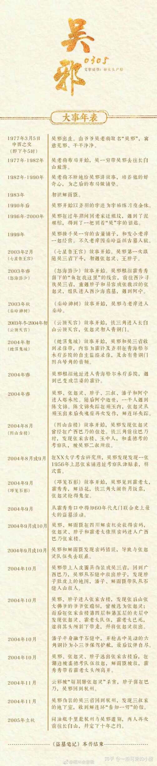 盗墓笔记看的顺序电视剧或者电影求告知