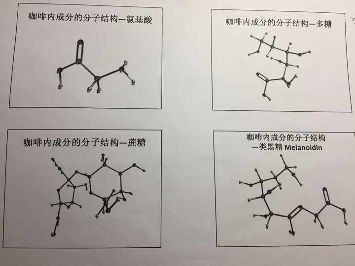 咖啡内成分分子结构