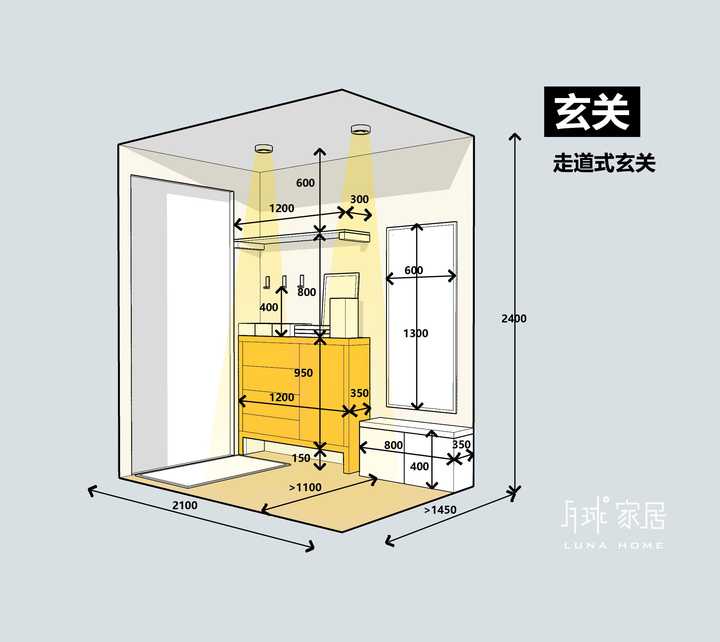 我想做个入门玄关柜做隔断,柜背面是客厅,柜子如何设计?