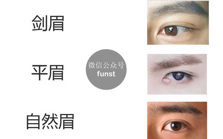 1 在修剪眉毛之前首先确定好你的眉型,男性常见的眉型可以分为 剑眉