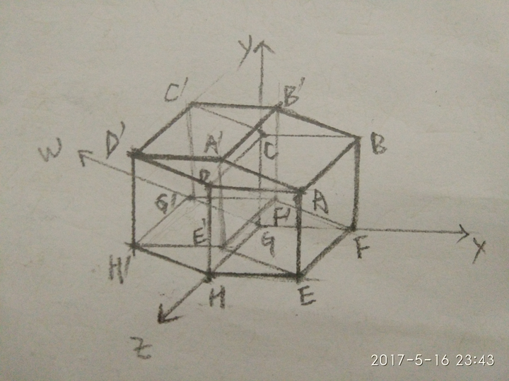 为什么人类想象不出四维的空间?