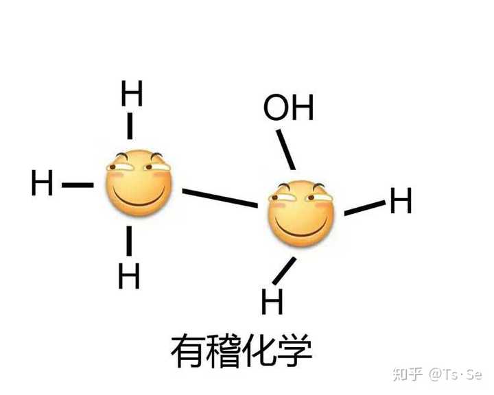 关于化学有什么表情包?