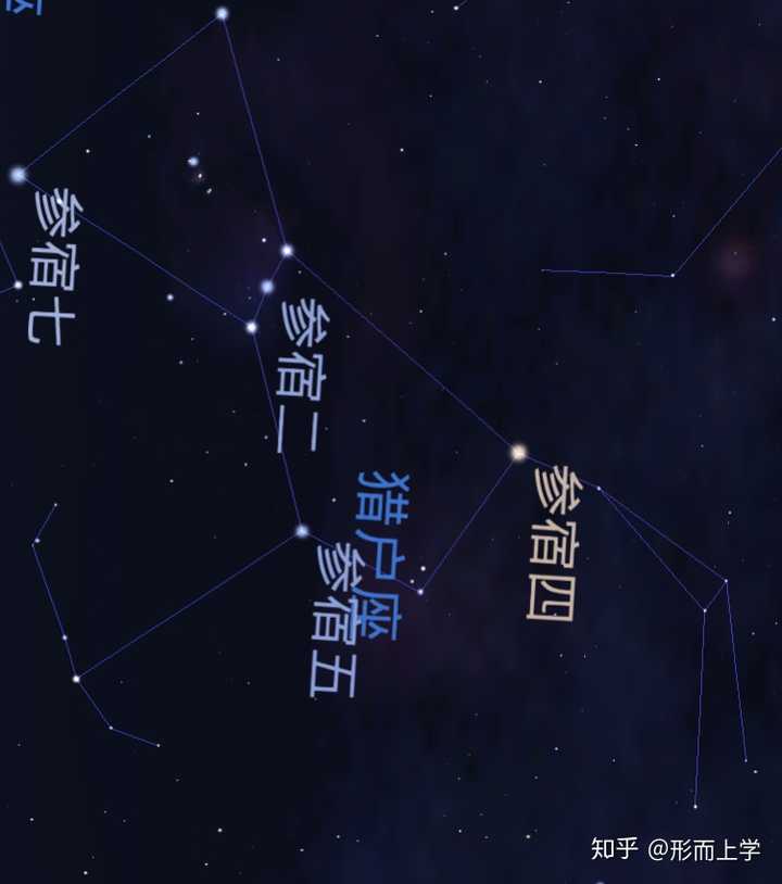 北半球用肉眼各季节星空都能看到星座有哪些?