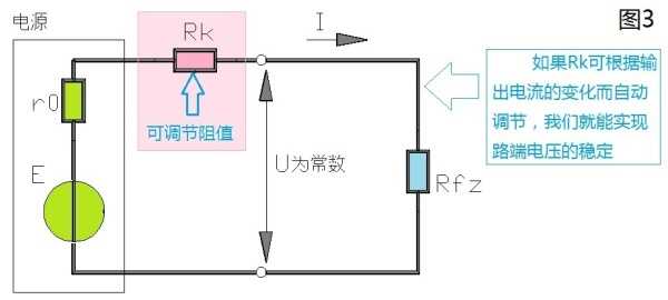 高中源和私利源到底和电流学的普通电压电源中有高广泉图片