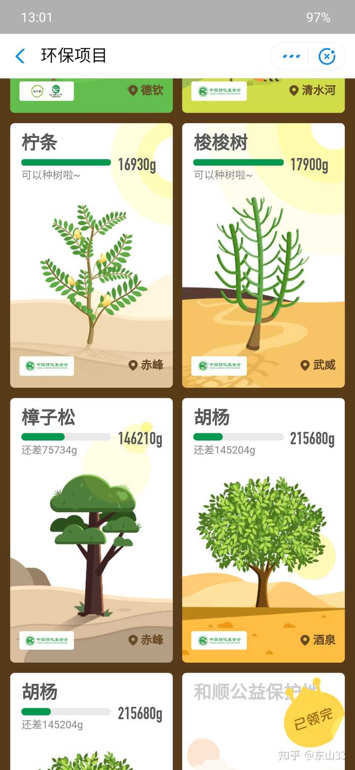 在蚂蚁森林有没有人坚持种樟子松和胡杨的?