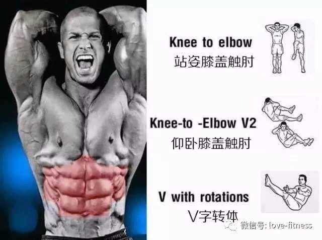 经常健身跑步为什么腰还很粗?