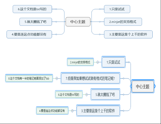 如何用onenote做思维导图?