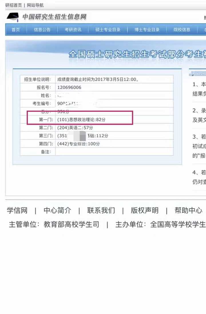 我的考研成绩