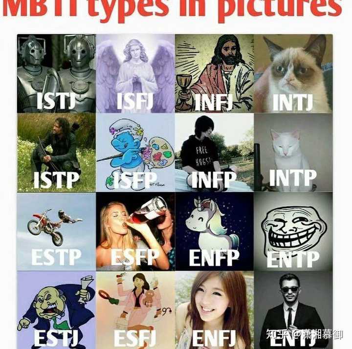 zhihu.com infp intp entp intj entj