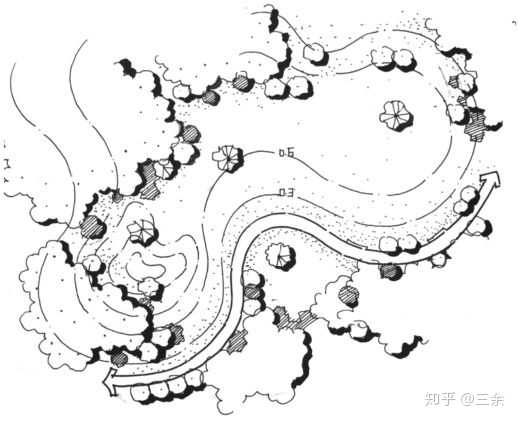 【1.0设计节点类抄绘,来源嘎嘣脆景观设计】