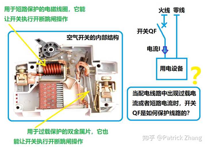 空气开关和漏电保护器有什么区别?使用中有哪些注意事项?