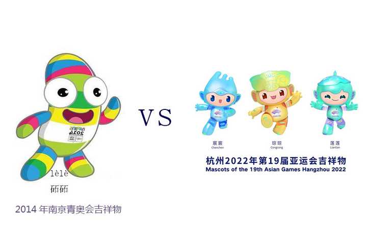杭州2022 年亚运会吉祥物公布,你觉得如何?