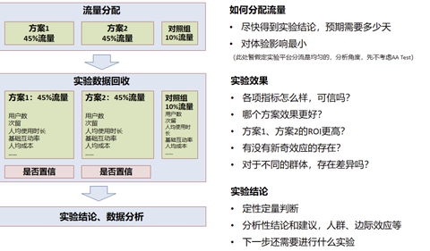 想成为最厉害的coder/口琴演奏家/像素画手/社区篮球手 67 查看