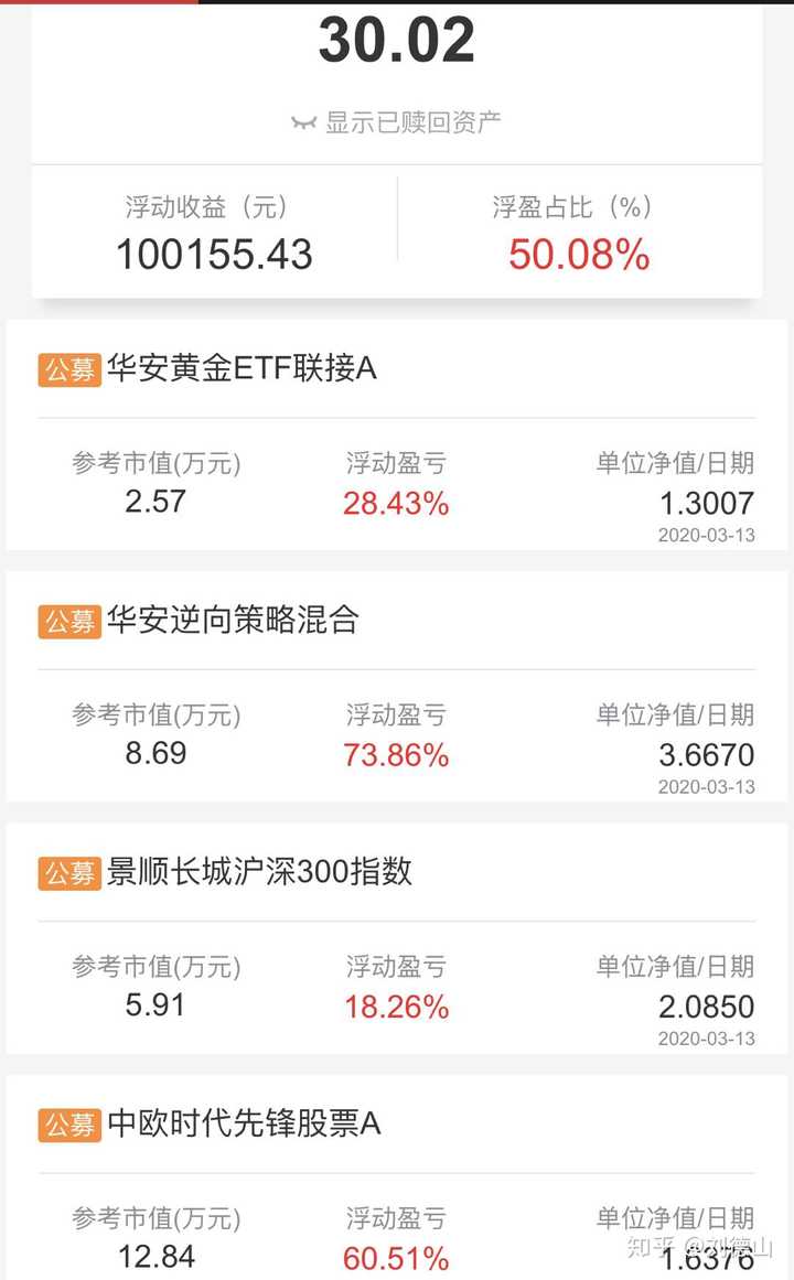 29岁半的单身女性有100万存款应如何投资规划生活