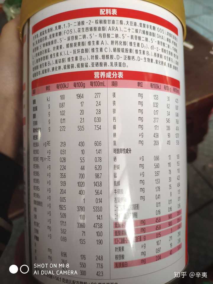 谁了解中国的旗帜奶粉?好不好?