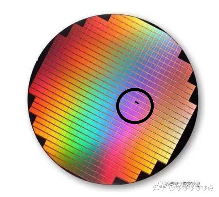 芯片5nm 和 7nm 有什么差别,cpu 已经很小了,做大点不行吗?