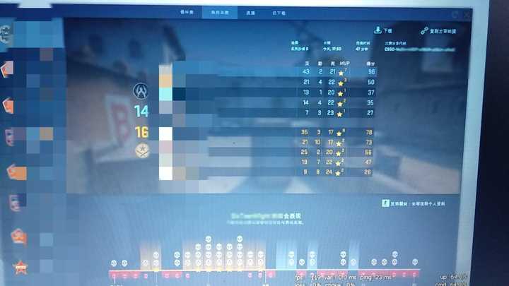 是什么原因让你从玩了上千小时的csgo退游?