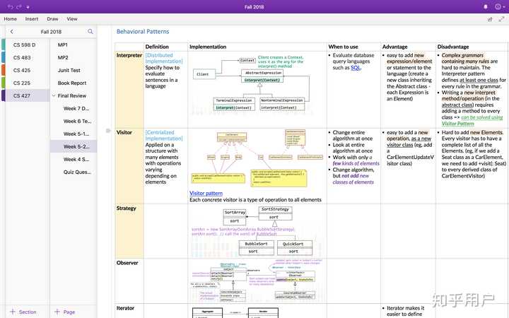 onenote 做出来的笔记颜值能有多高?